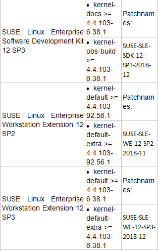 ҫ������-�Ƽ����ܳ���,�����ָ���Ȥ��