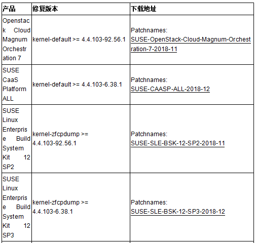 ҫ������-�Ƽ����ܳ���,�����ָ���Ȥ��