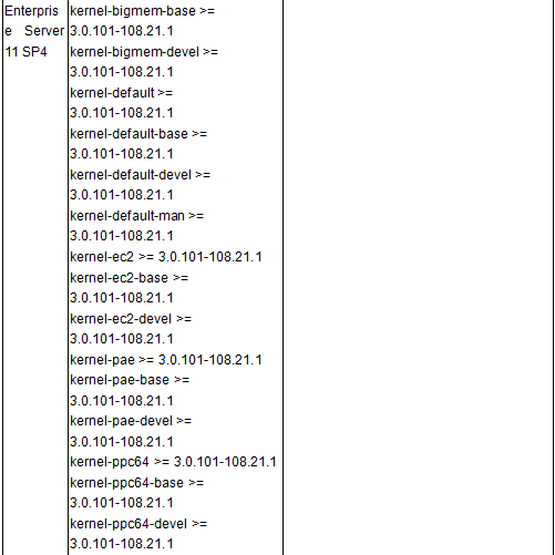 ҫ������-�Ƽ����ܳ���,�����ָ���Ȥ��