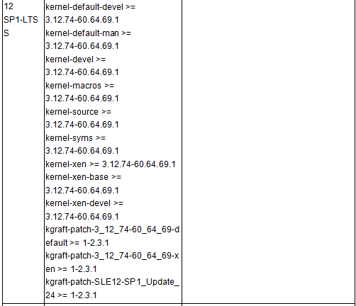 ҫ������-�Ƽ����ܳ���,�����ָ���Ȥ��