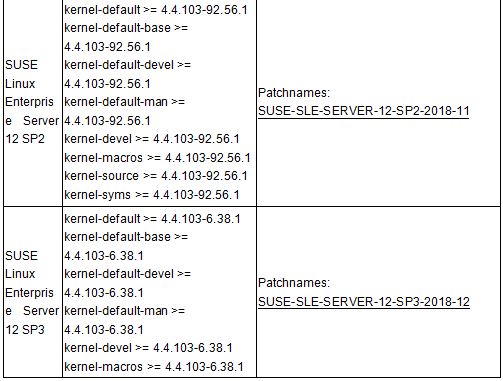 ҫ������-�Ƽ����ܳ���,�����ָ���Ȥ��