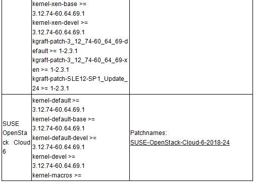 ҫ������-�Ƽ����ܳ���,�����ָ���Ȥ��