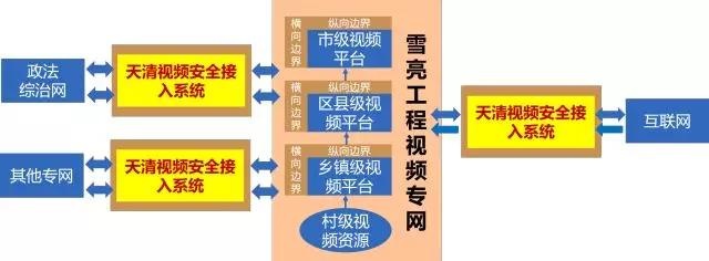 ҫ������-�Ƽ����ܳ���,�����ָ���Ȥ��