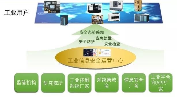 ҫ������-�Ƽ����ܳ���,�����ָ���Ȥ��