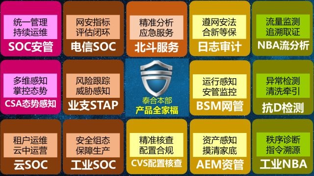 ҫ������-�Ƽ����ܳ���,�����ָ���Ȥ��