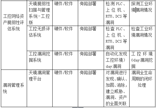 ҫ������-�Ƽ����ܳ���,�����ָ���Ȥ��