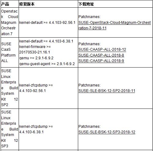 ҫ������-�Ƽ����ܳ���,�����ָ���Ȥ��