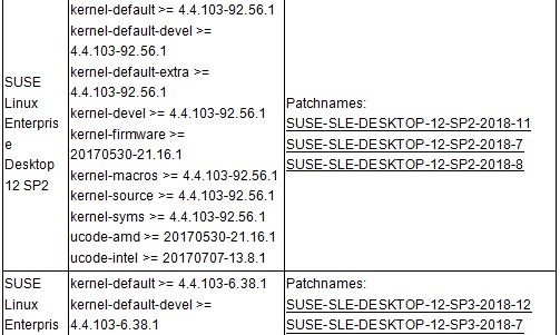 ҫ������-�Ƽ����ܳ���,�����ָ���Ȥ��