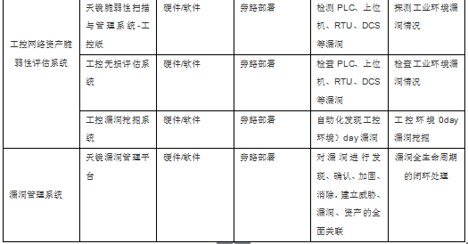 ҫ������-�Ƽ����ܳ���,�����ָ���Ȥ��