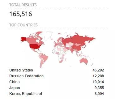 ҫ������-�Ƽ����ܳ���,�����ָ���Ȥ��