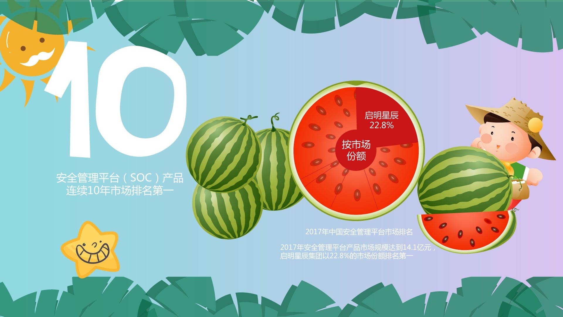 ҫ������-�Ƽ����ܳ���,�����ָ���Ȥ��