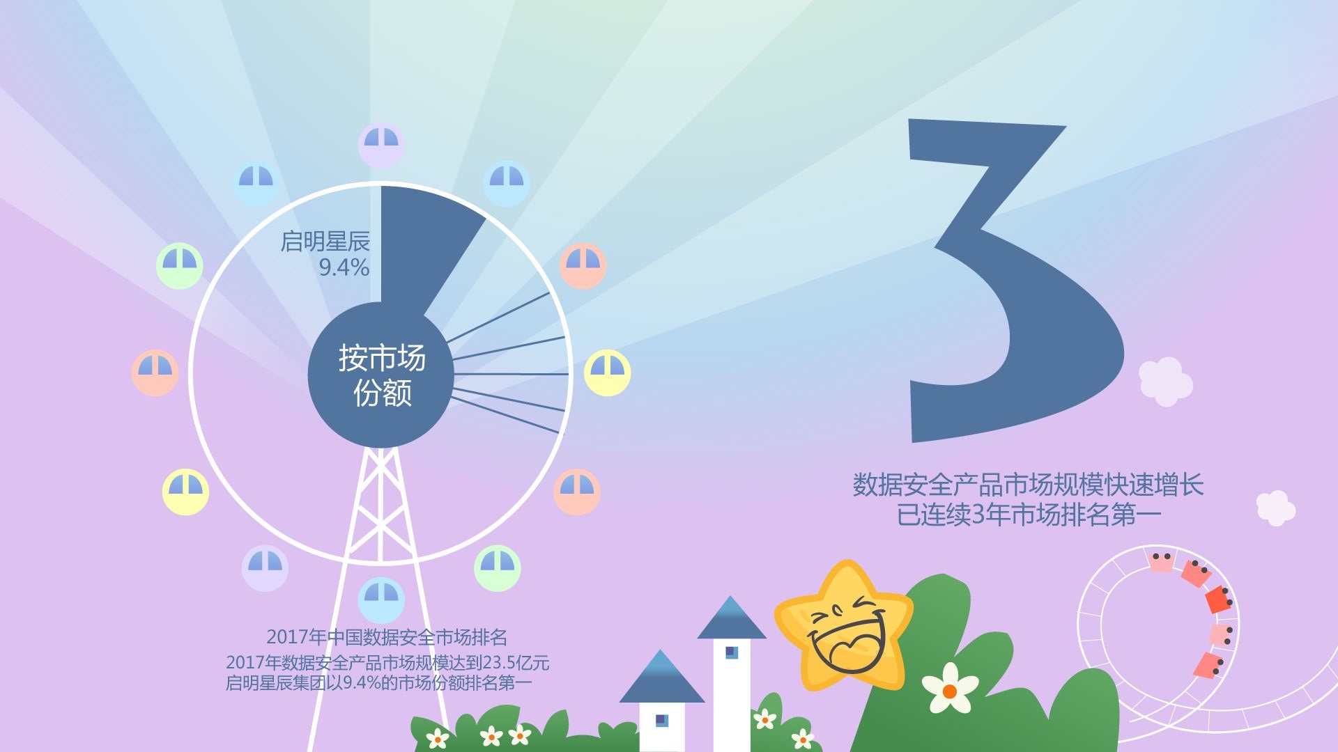 ҫ������-�Ƽ����ܳ���,�����ָ���Ȥ��