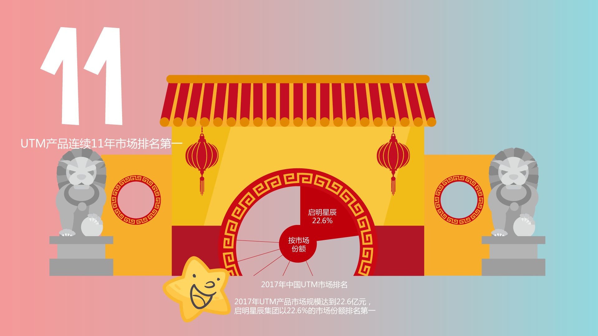 ҫ������-�Ƽ����ܳ���,�����ָ���Ȥ��