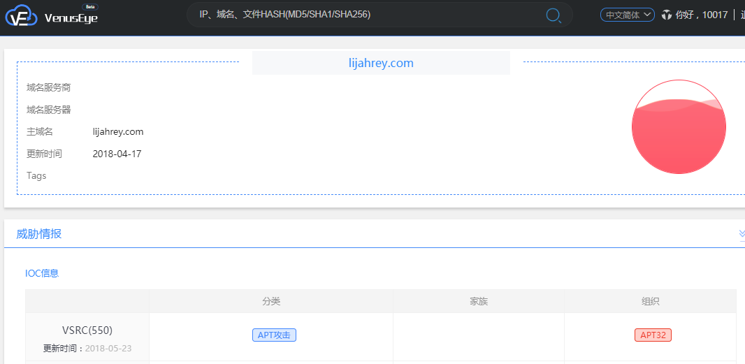 ҫ������-�Ƽ����ܳ���,�����ָ���Ȥ��