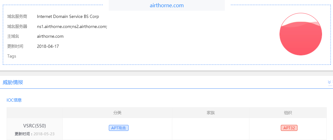 ҫ������-�Ƽ����ܳ���,�����ָ���Ȥ��