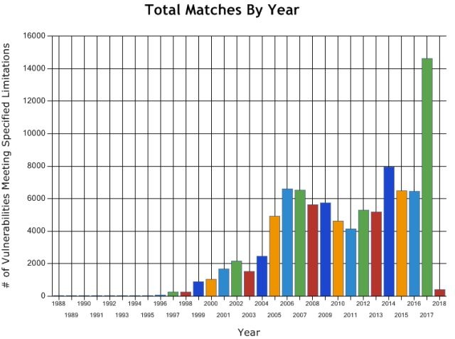 ҫ������-�Ƽ����ܳ���,�����ָ���Ȥ��