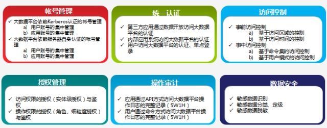 ҫ������-�Ƽ����ܳ���,�����ָ���Ȥ��