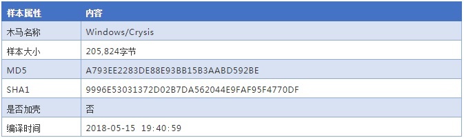 ҫ������-�Ƽ����ܳ���,�����ָ���Ȥ��