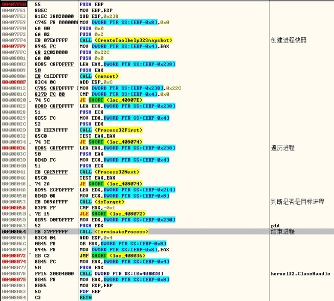 ҫ������-�Ƽ����ܳ���,�����ָ���Ȥ��