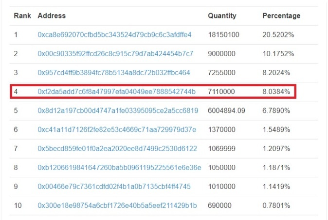 ҫ������-�Ƽ����ܳ���,�����ָ���Ȥ��