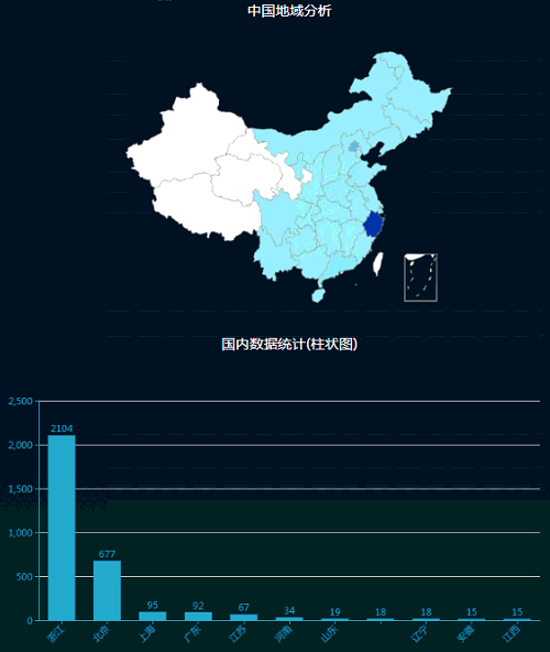 ҫ������-�Ƽ����ܳ���,�����ָ���Ȥ��