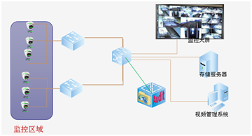 ҫ������-�Ƽ����ܳ���,�����ָ���Ȥ��