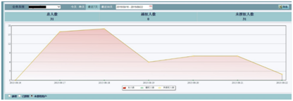 ҫ������-�Ƽ����ܳ���,�����ָ���Ȥ��