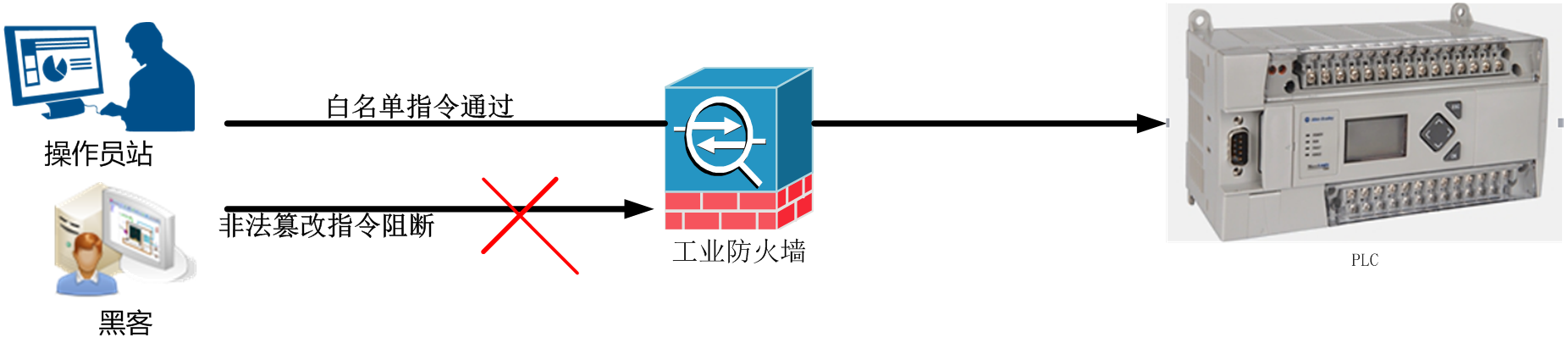 ҫ������-�Ƽ����ܳ���,�����ָ���Ȥ��