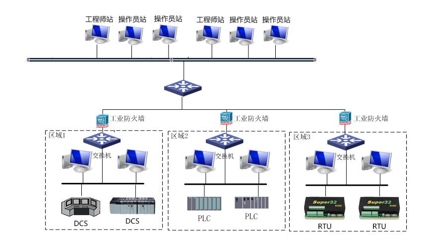 ҫ������-�Ƽ����ܳ���,�����ָ���Ȥ��