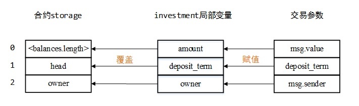 ҫ������-�Ƽ����ܳ���,�����ָ���Ȥ��