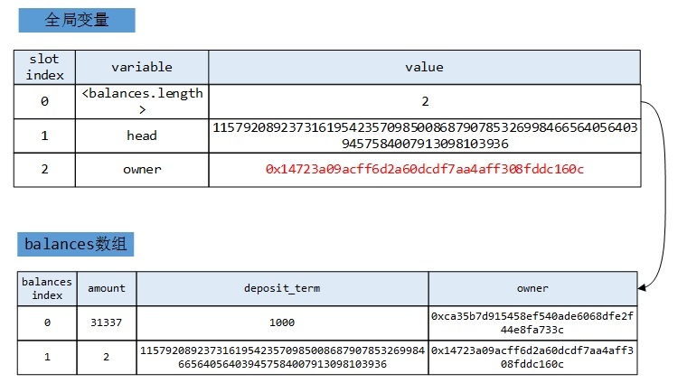 ҫ������-�Ƽ����ܳ���,�����ָ���Ȥ��