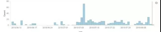 ҫ������-�Ƽ����ܳ���,�����ָ���Ȥ��