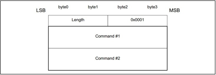 ҫ������-�Ƽ����ܳ���,�����ָ���Ȥ��