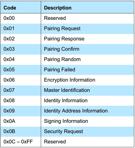 ҫ������-�Ƽ����ܳ���,�����ָ���Ȥ��