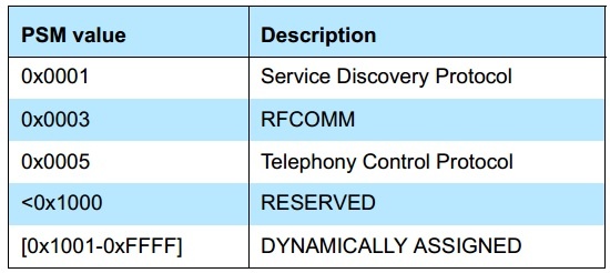 ҫ������-�Ƽ����ܳ���,�����ָ���Ȥ��