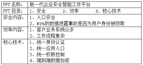 ҫ������-�Ƽ����ܳ���,�����ָ���Ȥ��