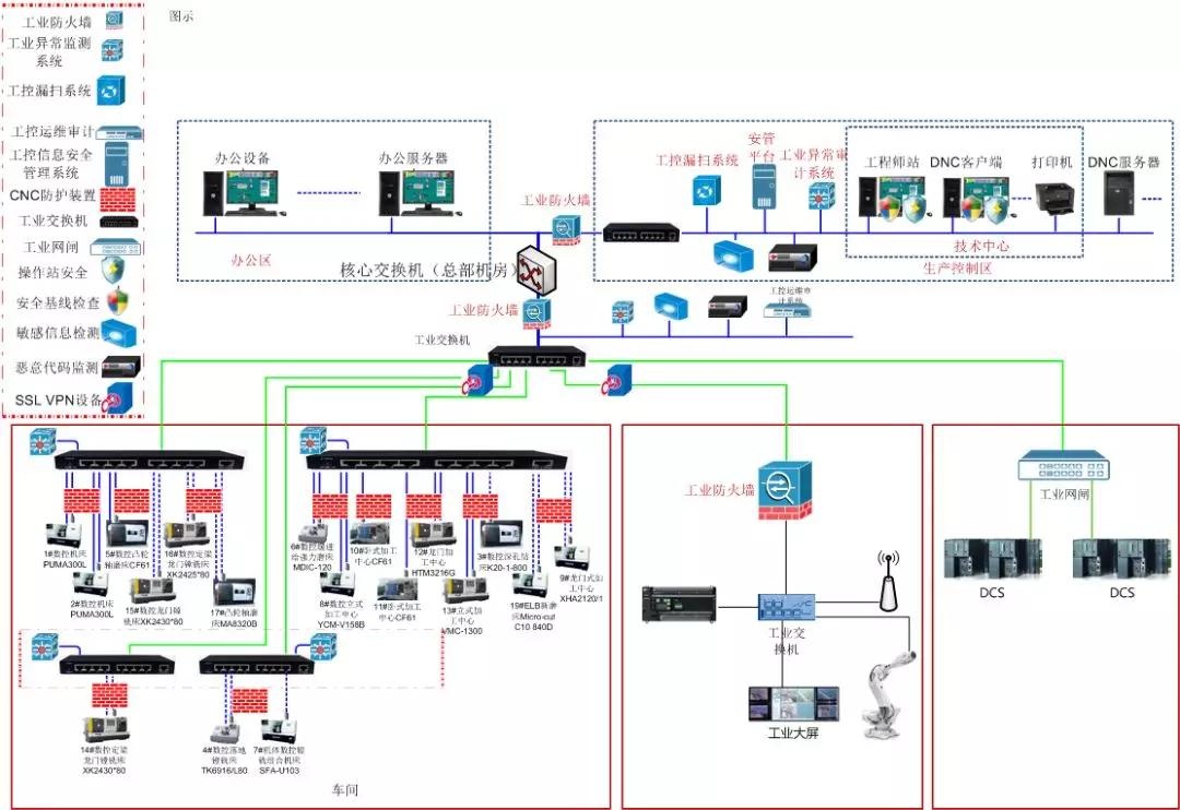 ҫ������-�Ƽ����ܳ���,�����ָ���Ȥ��