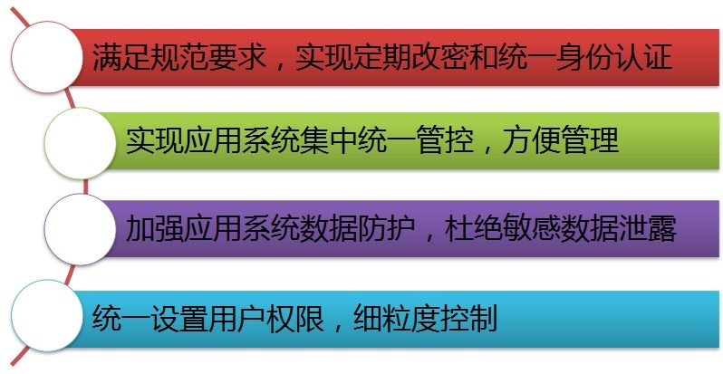 ҫ������-�Ƽ����ܳ���,�����ָ���Ȥ��