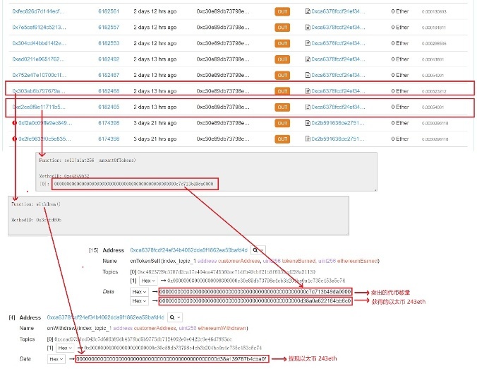 ҫ������-�Ƽ����ܳ���,�����ָ���Ȥ��