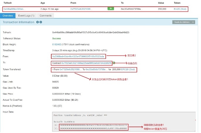 ҫ������-�Ƽ����ܳ���,�����ָ���Ȥ��