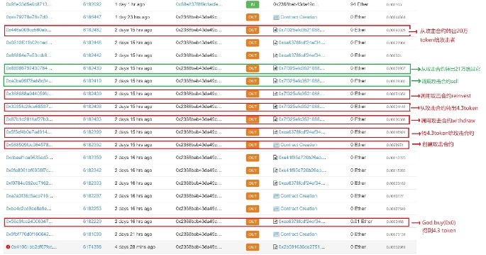 ҫ������-�Ƽ����ܳ���,�����ָ���Ȥ��