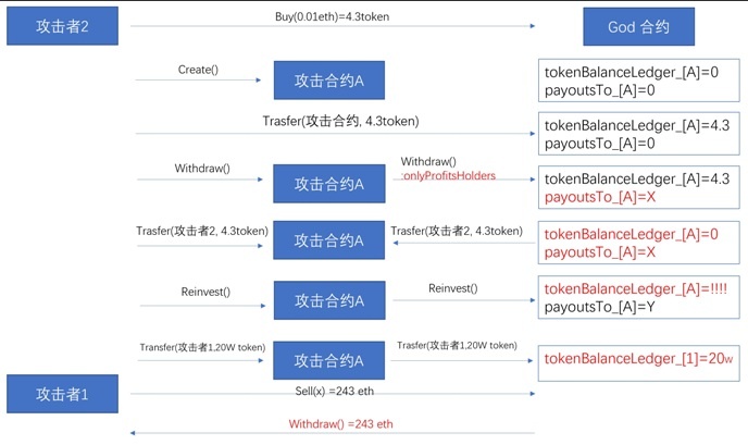 ҫ������-�Ƽ����ܳ���,�����ָ���Ȥ��