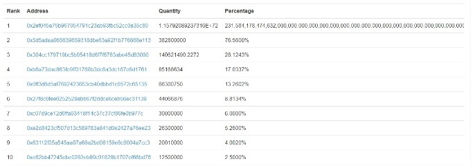 ҫ������-�Ƽ����ܳ���,�����ָ���Ȥ��