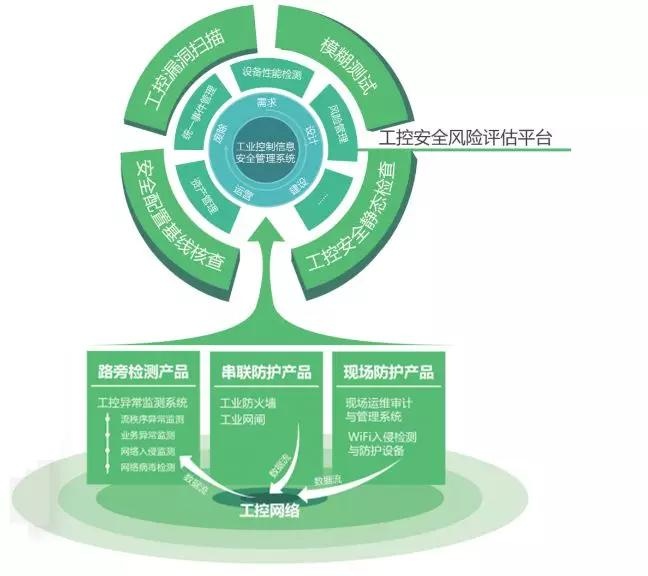 ҫ������-�Ƽ����ܳ���,�����ָ���Ȥ��