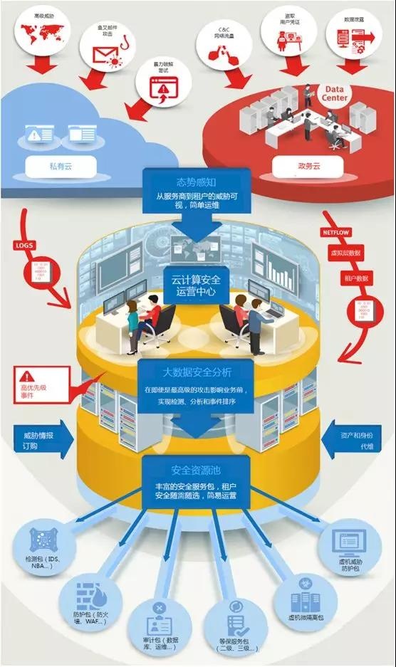 ҫ������-�Ƽ����ܳ���,�����ָ���Ȥ��