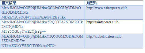 ҫ������-�Ƽ����ܳ���,�����ָ���Ȥ��