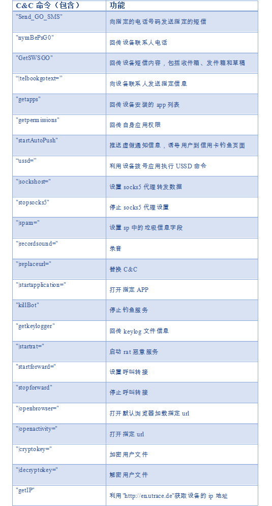 ҫ������-�Ƽ����ܳ���,�����ָ���Ȥ��