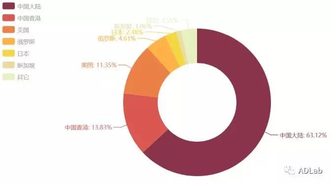 ҫ������-�Ƽ����ܳ���,�����ָ���Ȥ��