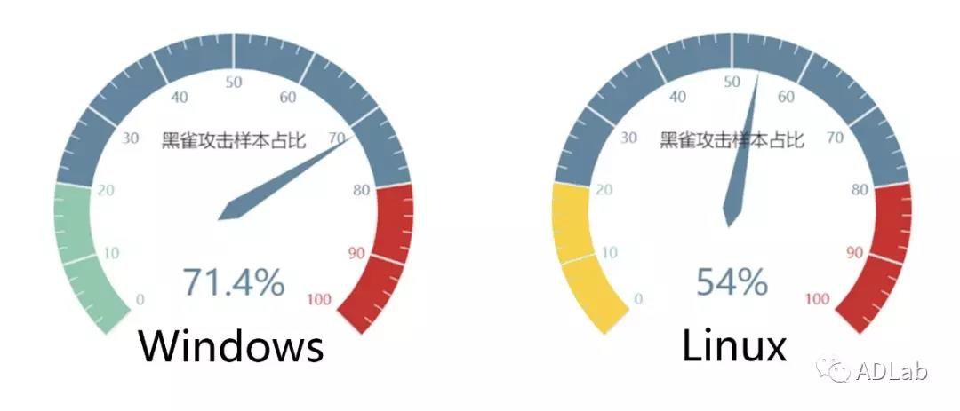 ҫ������-�Ƽ����ܳ���,�����ָ���Ȥ��