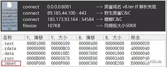 ҫ������-�Ƽ����ܳ���,�����ָ���Ȥ��